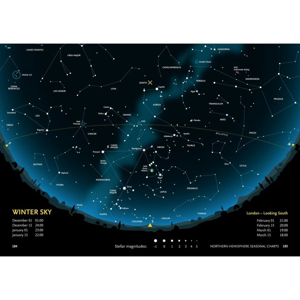 Philip's Stargazing 2024 Month-by-Month Guide to the Night Sky Britain & Ireland by Nigel Henbest