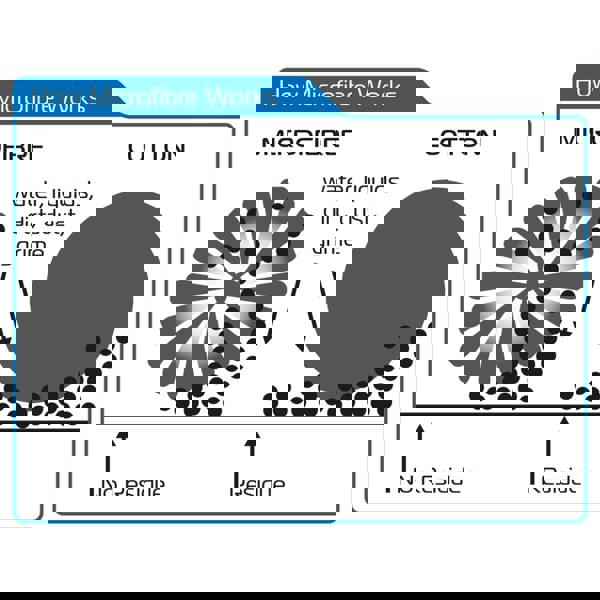Oxford Microfibre Noodle Wash Glove Green