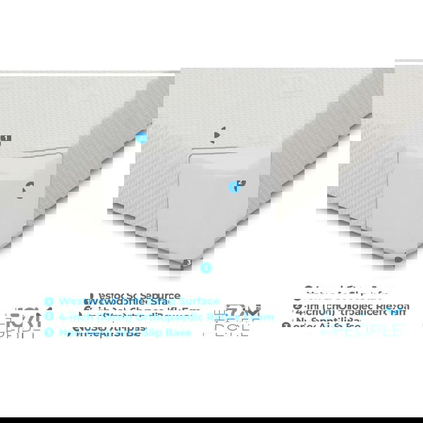 The Foam People Westwood Core Ortho Firm Foam Mattress - 4" Deep, Firm Comfort