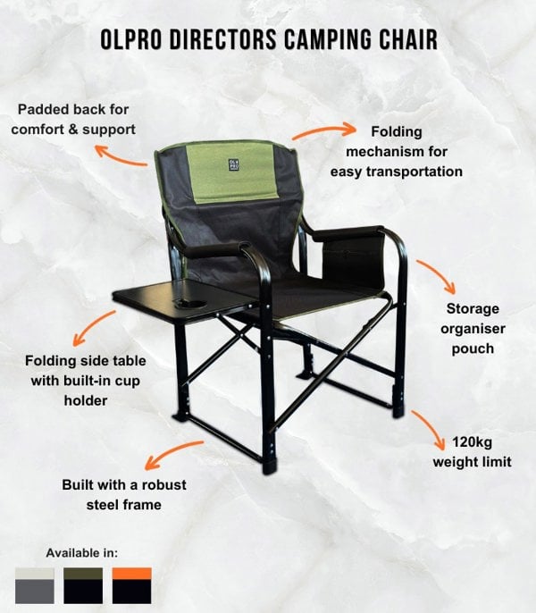 An infographic of the OLPRO Directors Camping Chair in grey depicting the key features of the chair.