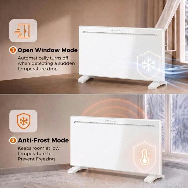 Smart Panel Heater Wall Mounted/Freestanding, Electric Heater with Weekly Timer, Open Window & Anti-Frost, 2000W, White