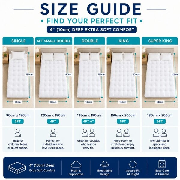 Night Zone Microgel Mattress Topper 10cm Deep – Luxury Hotel Quality Comfort