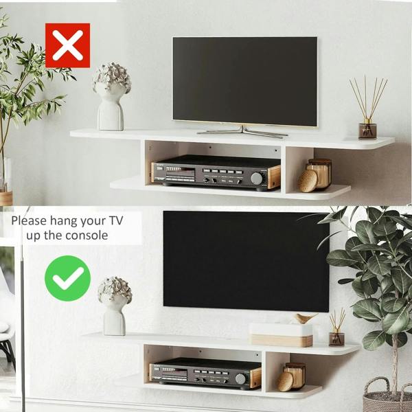 White wall-mounted floating entertainment console with open cubbies for media devices