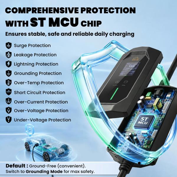 EV Charger