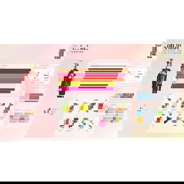 Norah Bella Eau De Parfum 100ml fragrance chart and ratings