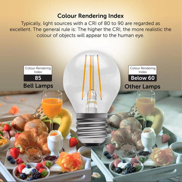 BELL Lighting Dimmable E27 LED Filament Golf Ball 4.7W Light Bulb