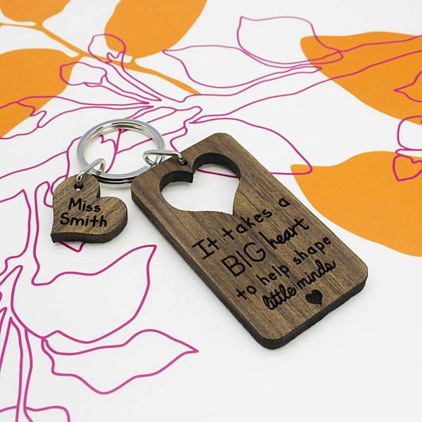 Personalised Teacher's Keyring - alternative angle