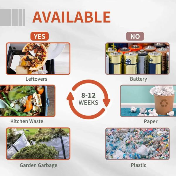 Composting guide chart showing what materials are suitable or not suitable