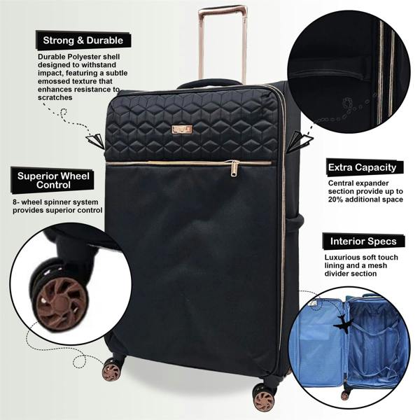 Eagle Luggage 4 Wheel Lightweight Suitcase Luggage Travel Bags Set
