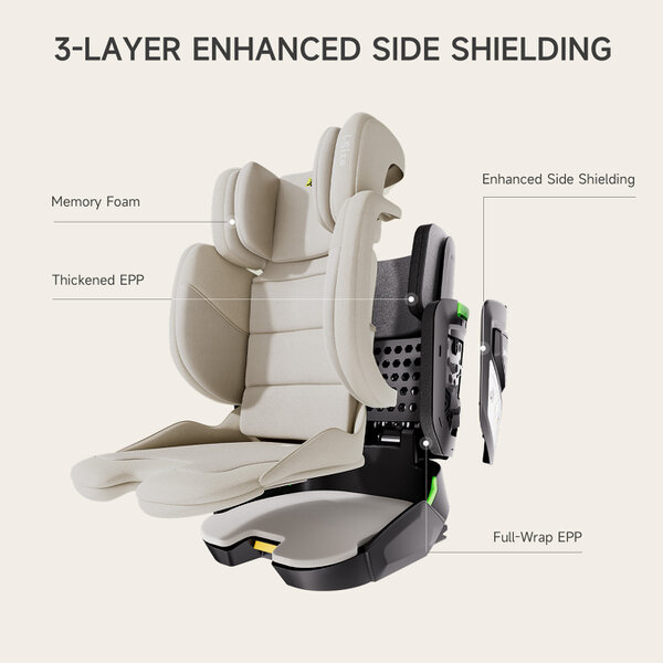 JoviKids Rober + Booster Seat - Milkstone