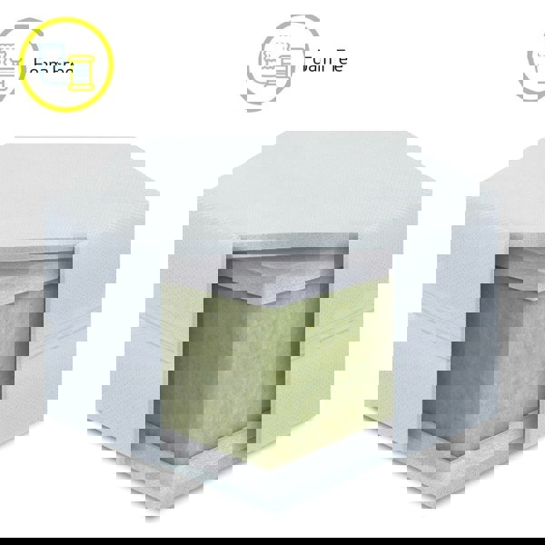 Foam free cross section of a mattress