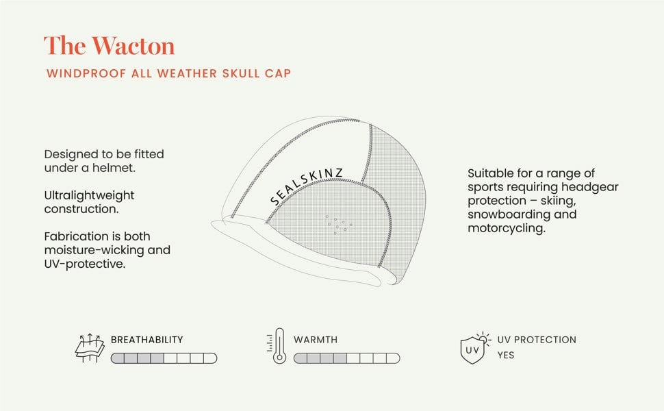 Sealskinz Wacton Windproof All Weather Skull Cap - Flo Yellow