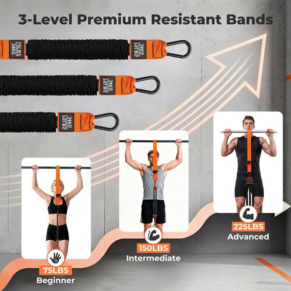 Centra Pull Up Assistance Band Heavy Duty Adjustable Gym Strength Training Set