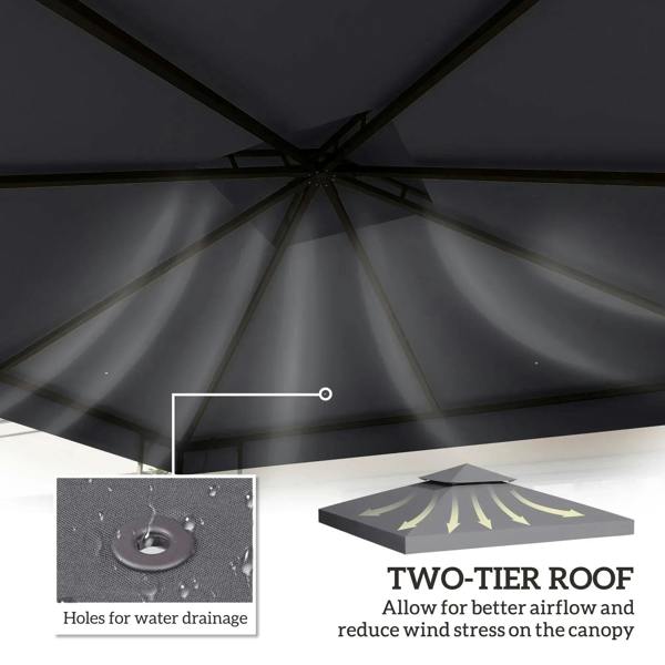Deep grey double-tier gazebo top cover underside with drainage holes