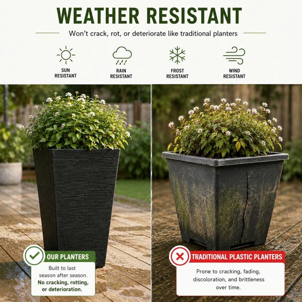 Nicoman Avondale Black Seagrass Recycled Rubber Plant Pot