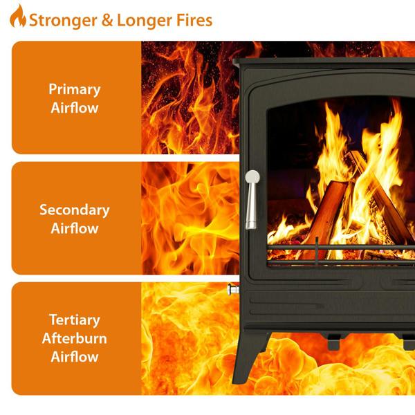 8.5kw steel eco multifuel stove