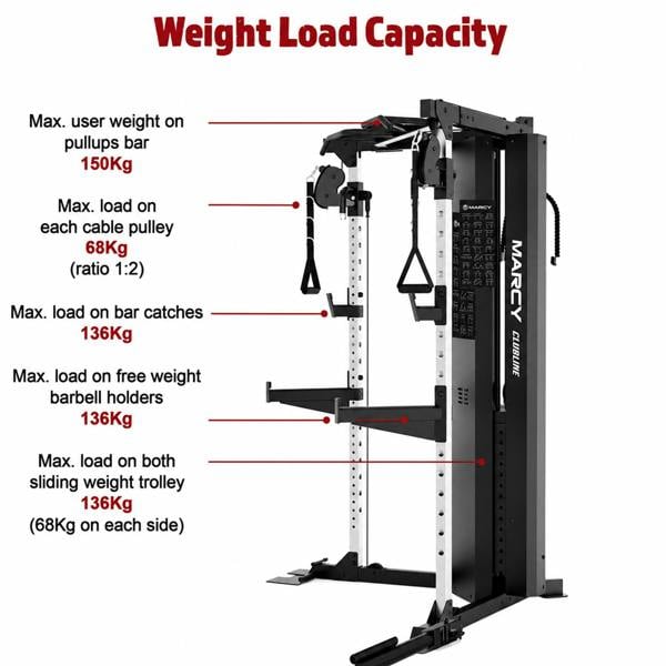 Marcy SM6500 Functional Trainer With Two 68kg Weights Stacks