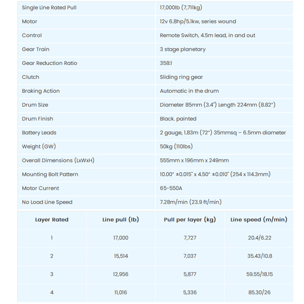 17000lb 12V winch technical specifications