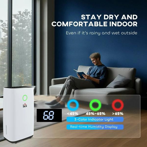 White portable dehumidifier with green LED indicator light on the front panel