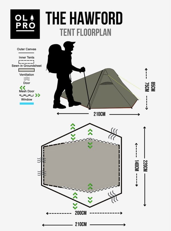 The OLPRO Hawford Lightweight 2 Person Tent footprint depicting the dimensions and height of the tent.