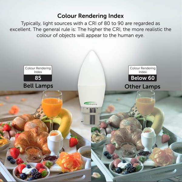 BELL Lighting Dimmable B22 LED Candle Bulbs 4.7W 470lm , Natural White 4000K , Energy Saving 40W Equivalent, Bayonet Cap