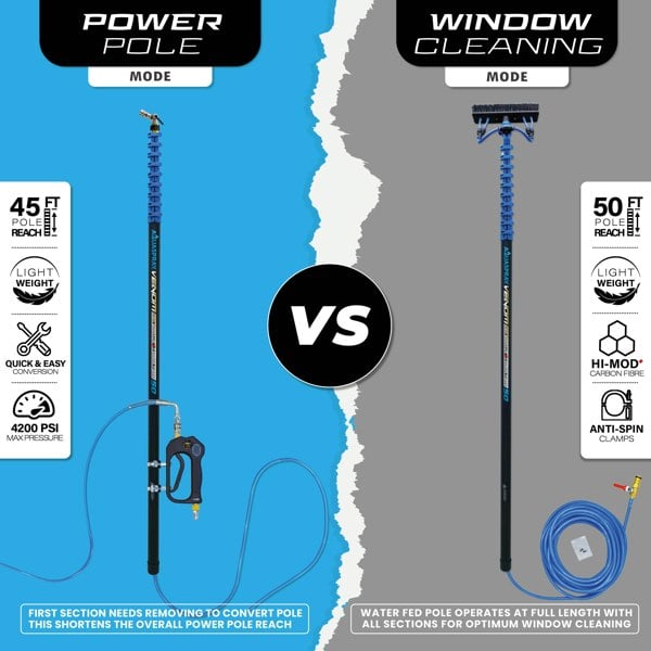 Venom 45ft Power Pole for Pressure Washers – 40T High-Mod Carbon Fibre