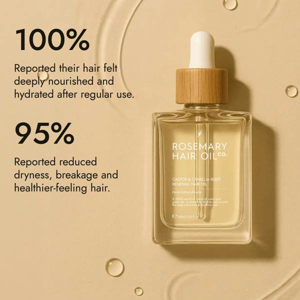 Rosemary Hair Oil Co. bottle on a stone platform with a neutral background. Rosemary hair oil, castor oil, camellia oil, apricot oil, hair growth, healthier, fuller-looking hair, stimulate, regrowth, hair thinning, natural, 100ml