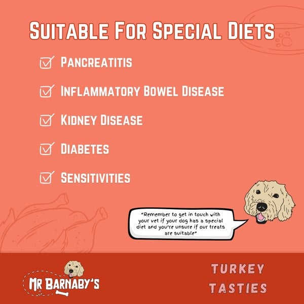 Mr Barnaby's Turkey Tasties