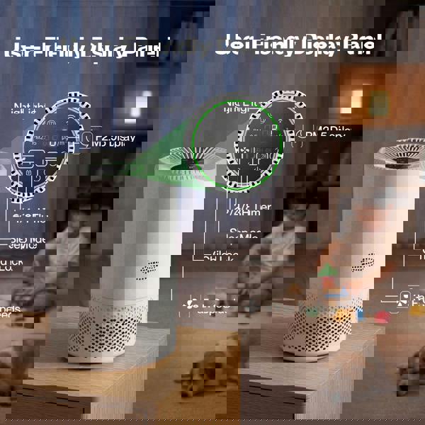 Spector Air Purifier HEPA APP Control Timer Filter Core 3-in-1 High-Efficiency