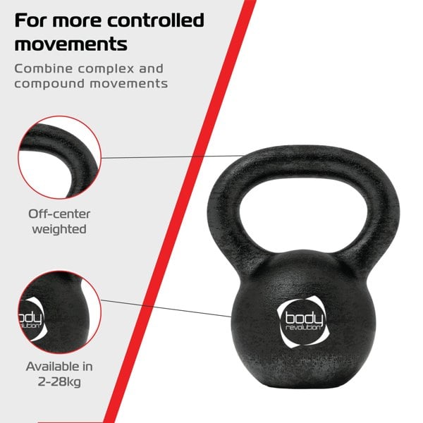 Body Revolution 24 kg Cast Iron Kettlebells