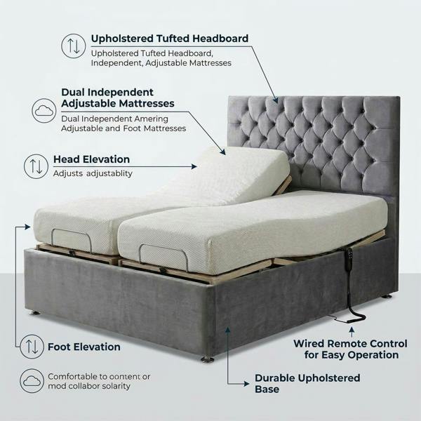 Paradise Beds Whitby Electric Adjustable Bed with Mattress