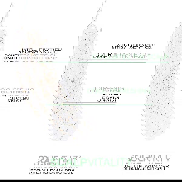 Joico Scalp Vitality Scrub 177 ml