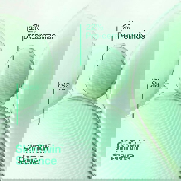 Simple Repair+ Moisturiser Gentle Nourishing & Soothing Daily Face Cream, 50ml