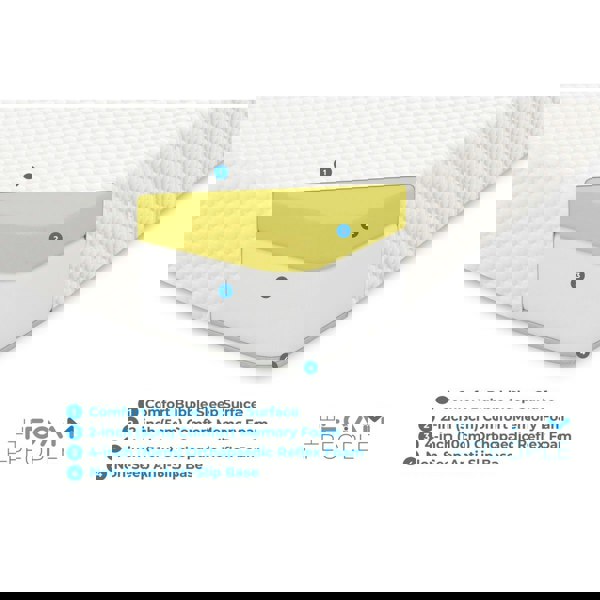 The Foam People Core Bubble Memory Mattress - 6" Deep, Prime Softness