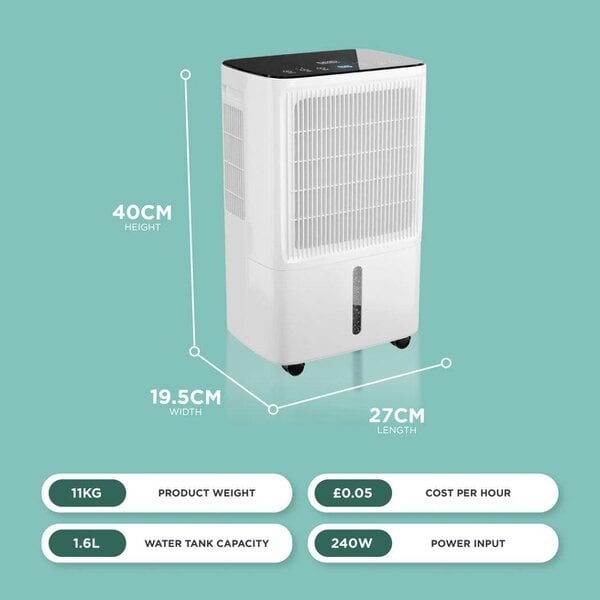 DMD Collective Compressor Dehumidifier