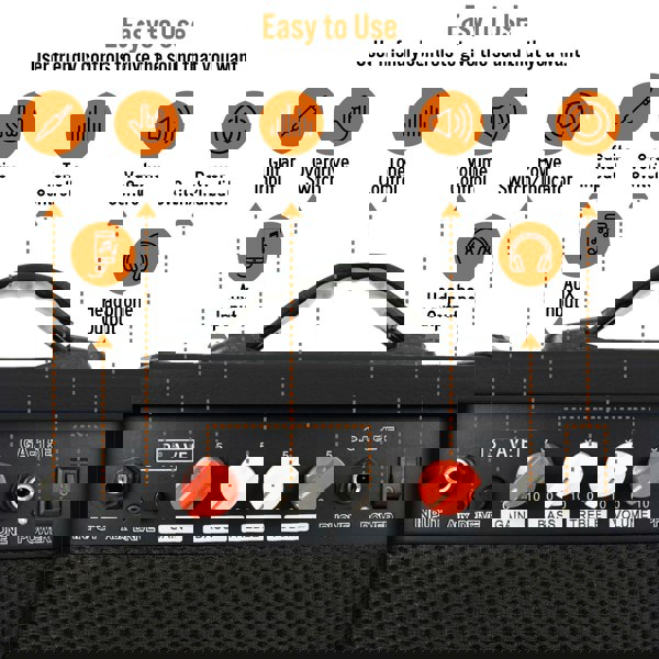 3rd Avenue 15 Watt Electric Guitar Amp#Colour_Black