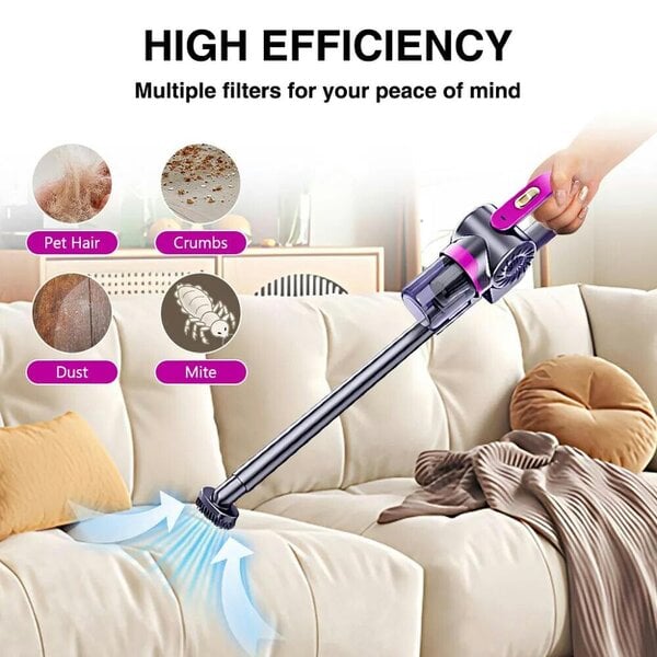 Havendro 4 in 1 Stick Handheld Vacuum Cordless Vacuum Cleaner For Carpet Floor Pet Hair
