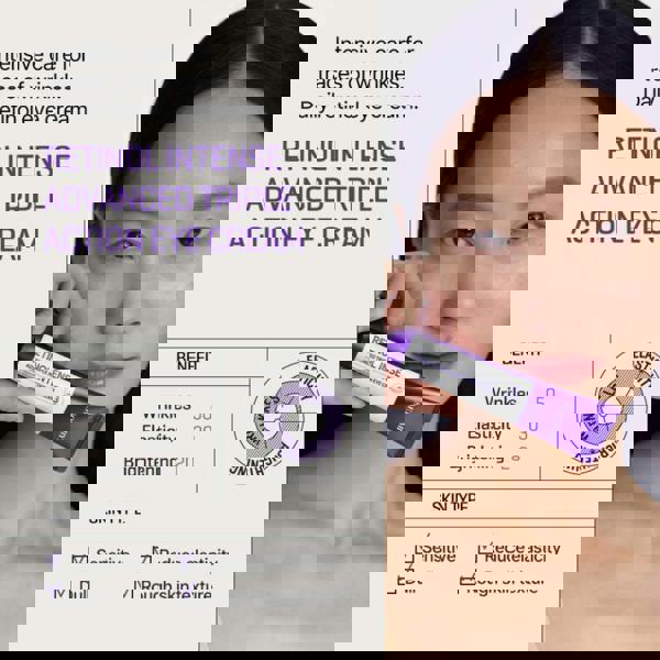 Some By Mi Skincare Retinol Intense Triple Action Eye Cream 30ml - Additional 2