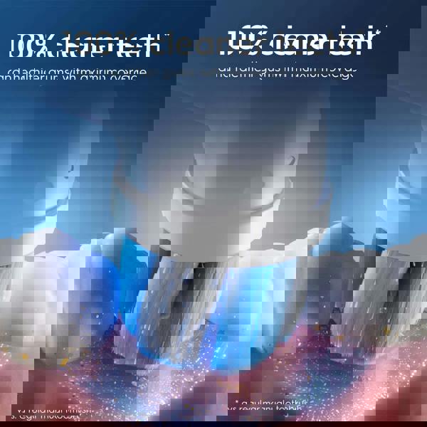 Oral-B iO 6 Pink Electric Toothbrush - Additional 4