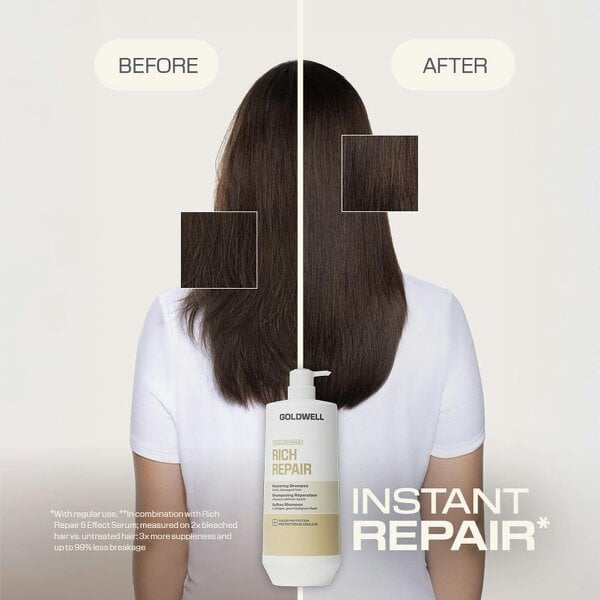 Goldwell Goldwell Dualsenses Rich Repair Restoring Shampoo 1000ml 1000 ml