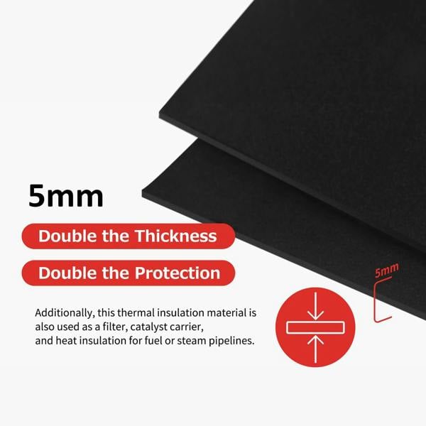 Nicoman Welding Blanket Fireproof Mat