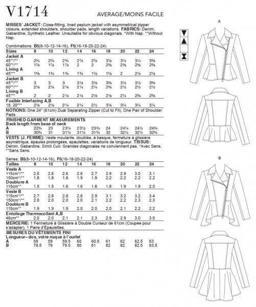 Vogue Sewing Pattern 1714, Jackets for Women, B5 (8-10-12-14-16) - Intermediate