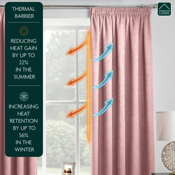 Enhanced Living Blush Plain Thermal Room Darkening Energy Saving Tape Top Curtains For Living Rooms & Bedrooms
