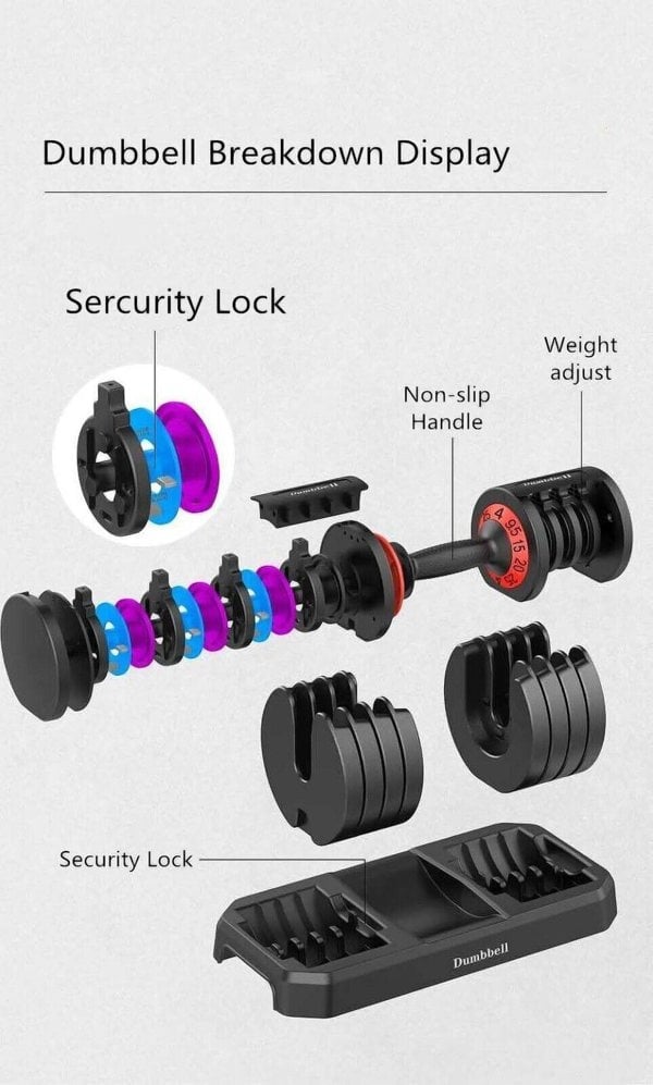 Flex Fitness Quick-Select Adjustable Dumbbell Pair (3-24kg)