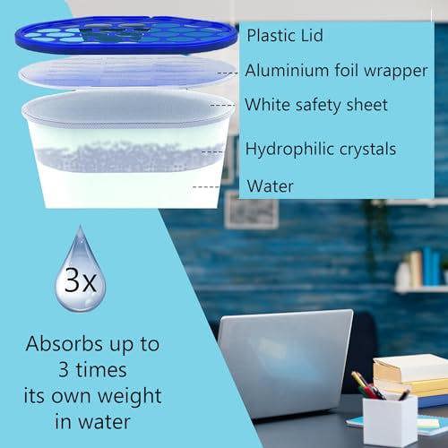500ml Moisture Absorber Dehumidifier for Damp, Mould & Odour Control - Pack Sizes 10, 20, 30 or 40 image 4
