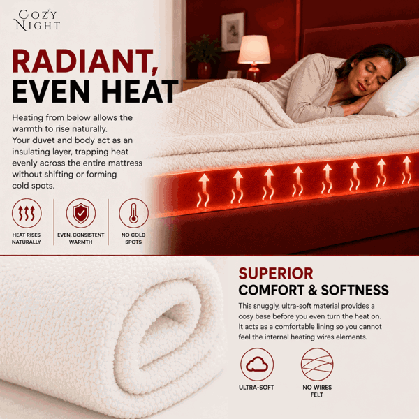 Cozy Night Single Size Electric Blanket Heated with 3 Heat Settings - Quick Fit Underblanket - Fleece Material Machine Washable