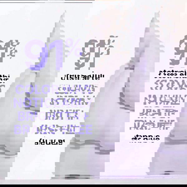 Color WOW Color Control Purple Foam 200 ml