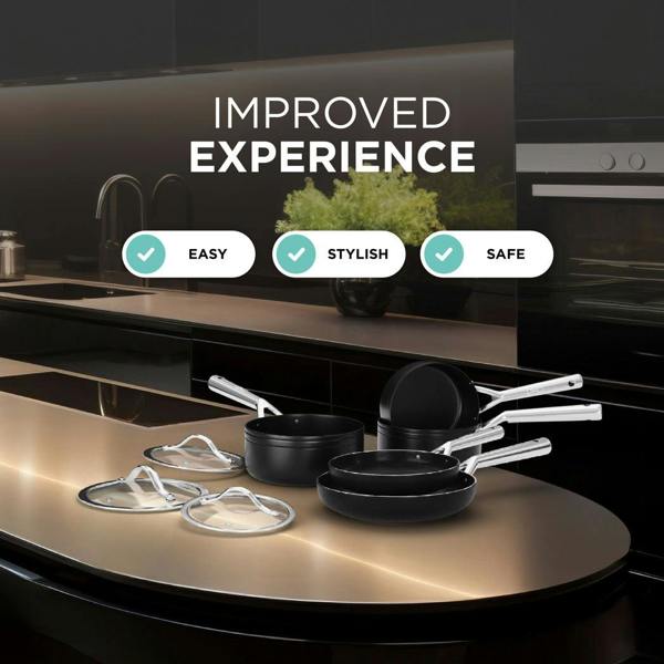 DMD Collective VITA - Non Stick Pan Set - Durable Stainless Steel Pans for Induction Stove Cooking