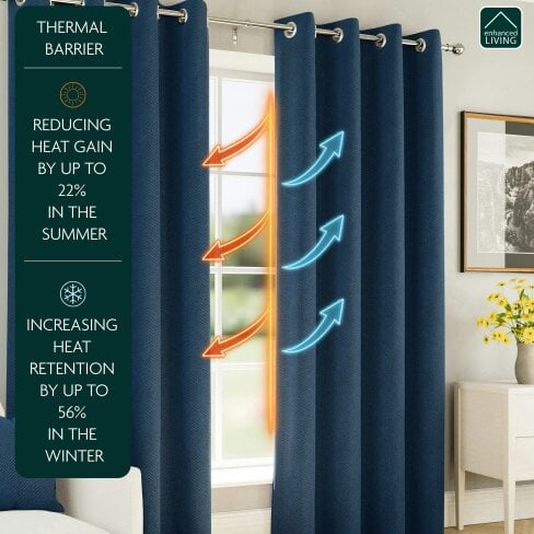 Enhanced Living Navy Herringbone Jacquard Blackout Eyelet Curtains - Bedroom & Living Room