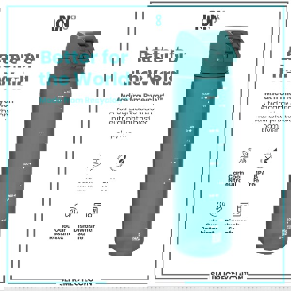A teal water bottle sits on a white background. It’s made from a plant-based polymer, is BPA-free, odor resistant, and dishwasher safe. The bottle displays measurements in milliliters and ounces.